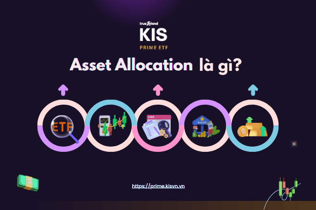 Asset Allocation là gì? Lợi ích của Phân Bổ Tài Sản?