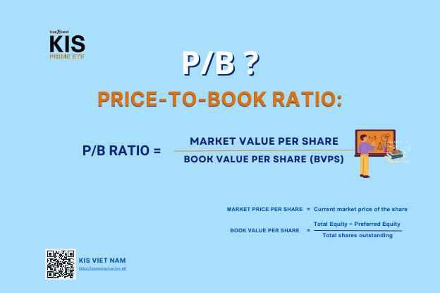What is Price-to-Book (PB) Ratio ?